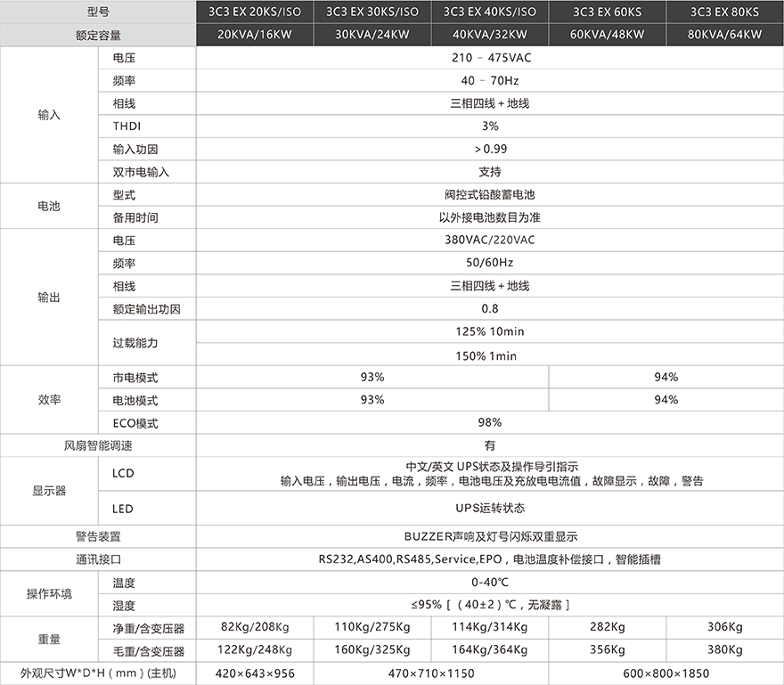 杭州UPS電源 杭州UPS電源